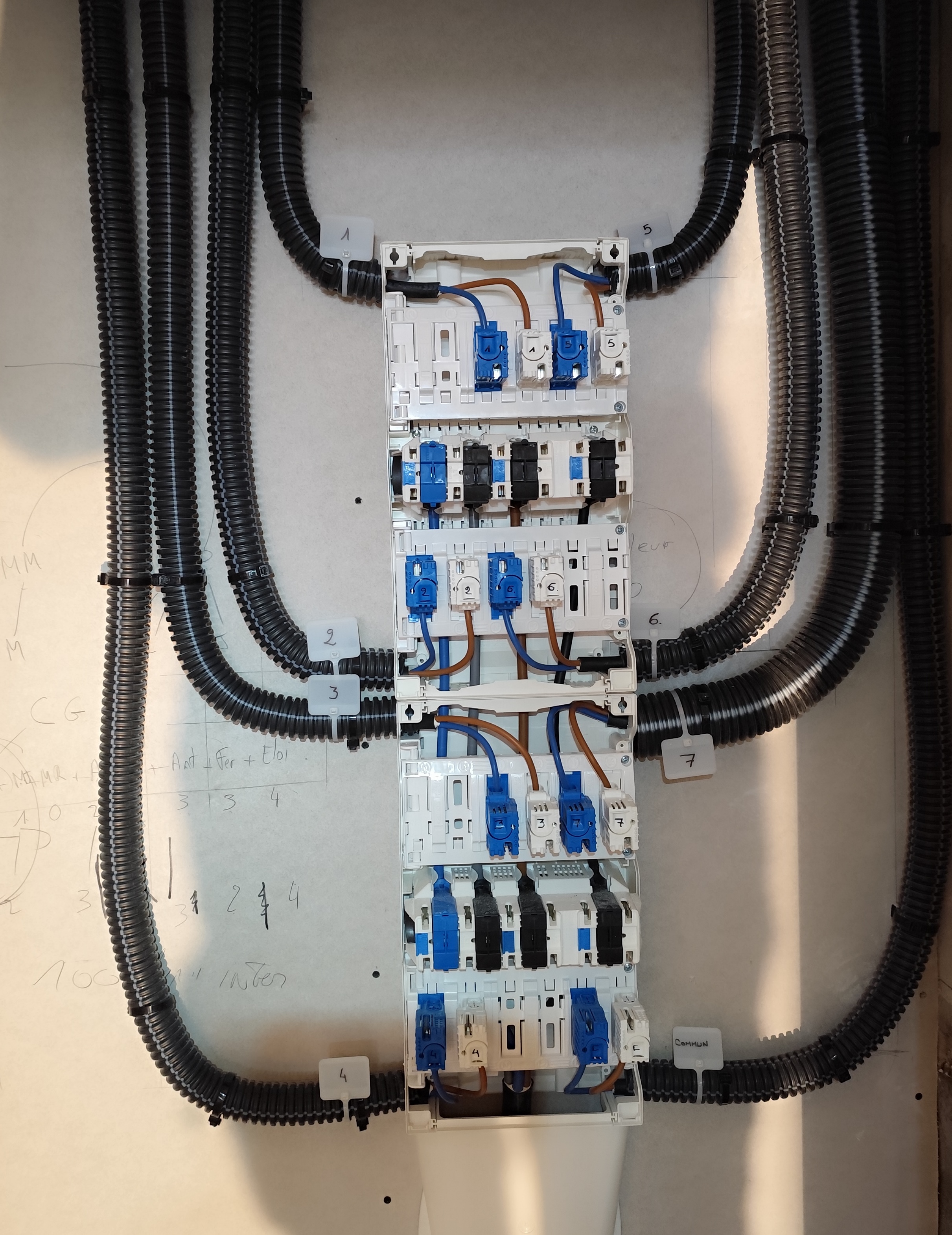 Équipe ACTIV'ELEC au travail